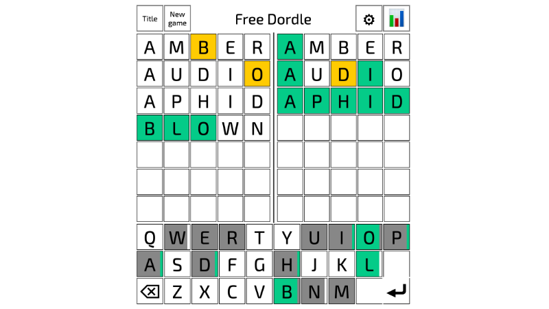 dordle