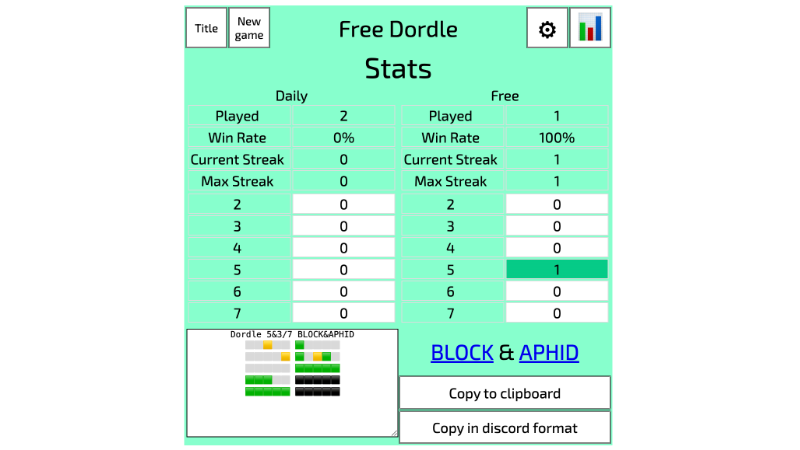 dordle